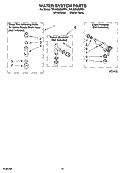 WATER SYSTEM PARTS Diagram and Parts List for 7MLSQ9659PG1  Whirlpool Washer
