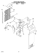 AIR FLOW Diagram and Parts List for KSRD25FKWH01  KitchenAid Refrigerator