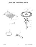 RACK AND TURNTABLE PARTS Diagram and Parts List for KHMS2056SSS4  KitchenAid Microwave