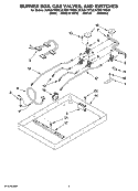 BURNER BOX, GAS VALVES, AND SWITCHES Diagram and Parts List for SCS3617RB02  Whirlpool Cooktop