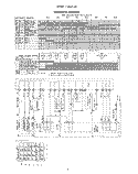 SCHEMATIC DIAGRAM Diagram and Parts List for 8587L00  Roper Dishwasher