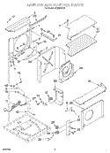 AIRFLOW AND CONTROL Diagram and Parts List for ACM254XJ0  Whirlpool Air Conditioner