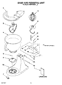 BASE AND PEDESTAL UNIT Diagram and Parts List for 5KSM150PSABU0  KitchenAid Mixer