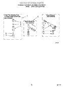 WATER SYSTEM Diagram and Parts List for RAX7245BL1  Roper Washer