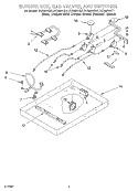 BURNER BOX, GAS VALVES, AND SWITCHES Diagram and Parts List for SCS3614GS1  Whirlpool Cooktop
