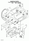 MANIFOLD PARTS Diagram and Parts List for GFG464LVB1  Whirlpool Range