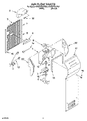 AIR FLOW Diagram and Parts List for 4YGD27DCHW01  Whirlpool Refrigerator
