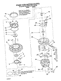 PUMP AND MOTOR Diagram and Parts List for DUL100PKQ0  Whirlpool Dishwasher