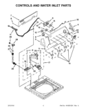 Part Location Diagram of WPW10365099 Whirlpool Console