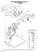 TOP AND CONSOLE PARTS Diagram and Parts List for MED5830TW0  Maytag Dryer