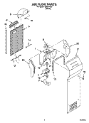 AIR FLOW PARTS Diagram and Parts List for INS204300  Inglis Refrigerator