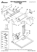 TOP AND CONSOLE PARTS Diagram and Parts List for NED5400TQ0  Amana Dryer