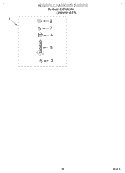 MISCELLANEOUS, LIT/OPTIONAL Diagram and Parts List for 6LSS5232DQ1  Whirlpool Washer