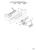 CONTROL PANEL Diagram and Parts List for KUDR24SEBL5  KitchenAid Dishwasher
