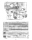 WIRING DIAGRAM Diagram and Parts List for 8505L00  Roper Dishwasher