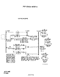22042A Diagram and Parts List for 2204W0A  Roper Range