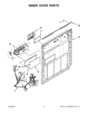 INNER DOOR PARTS Diagram and Parts List for IUD3100BW0  Whirlpool Dishwasher