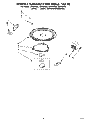 MAGNETRON AND TURNTABLE PARTS Diagram and Parts List for TMH16XSQ0  Estate Microwave