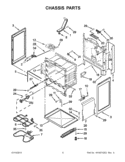 CHASSIS PARTS Diagram and Parts List for IES426AS0  Inglis Range