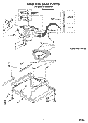 MACHINE BASE PARTS Diagram and Parts List for RTW4300SQ0  Roper Washer