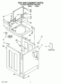TOP AND CABINET PARTS Diagram and Parts List for CAM2762TQ2  Whirlpool Washer