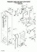 FREEZER LINER AND AIR FLOW PARTS Diagram and Parts List for KSSC48FTS03  KitchenAid Refrigerator