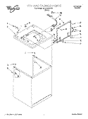 TOP AND CABINET Diagram and Parts List for 3LSP8255DW0  Whirlpool Washer