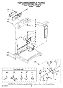 TOP AND CONSOLE PARTS Diagram and Parts List for MED6400TB0  Maytag Dryer