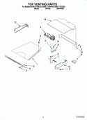 TOP VENTING PARTS, OPTIONAL PARTS (NOT INCLUDED) Diagram and Parts List for KEBK171SBL02  KitchenAid Wall Oven