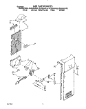 AIR FLOW Diagram and Parts List for ED25DWXTW03  Whirlpool Refrigerator