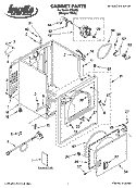 CABINET PARTS Diagram and Parts List for IP84000  Inglis Dryer