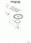 TURNTABLE PARTS Diagram and Parts List for MH1170XST5  Whirlpool Microwave