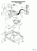 MACHINE BASE PARTS Diagram and Parts List for RTW4100SQ3  Roper Washer