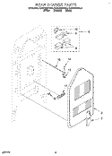 REAR CHASSIS, OPTIONAL Diagram and Parts List for KERC500YAL2  KitchenAid Range