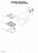 INTERNAL OVEN PARTS Diagram and Parts List for RBS277PVQ00  Whirlpool Wall Oven