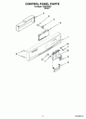 CONTROL PANEL PARTS Diagram and Parts List for TUD8750SD2  Estate Dishwasher