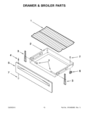 DRAWER & BROILER PARTS Diagram and Parts List for WFC130M0AB0  Whirlpool Range