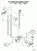 FILL, DRAIN AND OVERFILL PARTS Diagram and Parts List for KUDE60FVSS0  KitchenAid Dishwasher