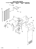 AIR FLOW PARTS Diagram and Parts List for 7GS6SHAXKT02  Whirlpool Refrigerator