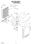 AIR FLOW PARTS Diagram and Parts List for KSRY25CVMS01  KitchenAid Refrigerator