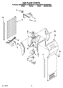 AIR FLOW PARTS Diagram and Parts List for GC5SHEXNQ05  Whirlpool Refrigerator