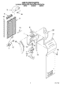 AIR FLOW Diagram and Parts List for ED20TKXFN06  Whirlpool Refrigerator
