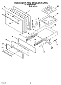 OVEN DOOR AND BROILER PARTS Diagram and Parts List for FGP215KQ1  Roper Range