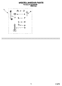 MISCELLANEOUS PARTS - OPTIONAL PARTS (NOT INCLUDED) Diagram and Parts List for 6ALSC8255MW0  Whirlpool Washer