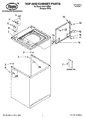 TOP AND CABINET PARTS Diagram and Parts List for RAS7133PQ0  Roper Washer