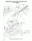 BURNER BOX, GAS VALVES, AND SWITCHES Diagram and Parts List for KFGU766VSS01  KitchenAid Cooktop