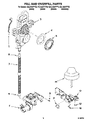 FILL AND OVERFILL PARTS Diagram and Parts List for DUL240XTPS9  Whirlpool Dishwasher