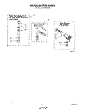 WATER SYSTEM Diagram and Parts List for LA7800XSW0  Whirlpool Washer