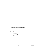 MISCELLANEOUS Diagram and Parts List for RAM4143AL0  Whirlpool Washer