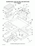 BURNER BOX, GAS VALVES, AND SWITCHES Diagram and Parts List for KGCU484VSS01  KitchenAid Cooktop